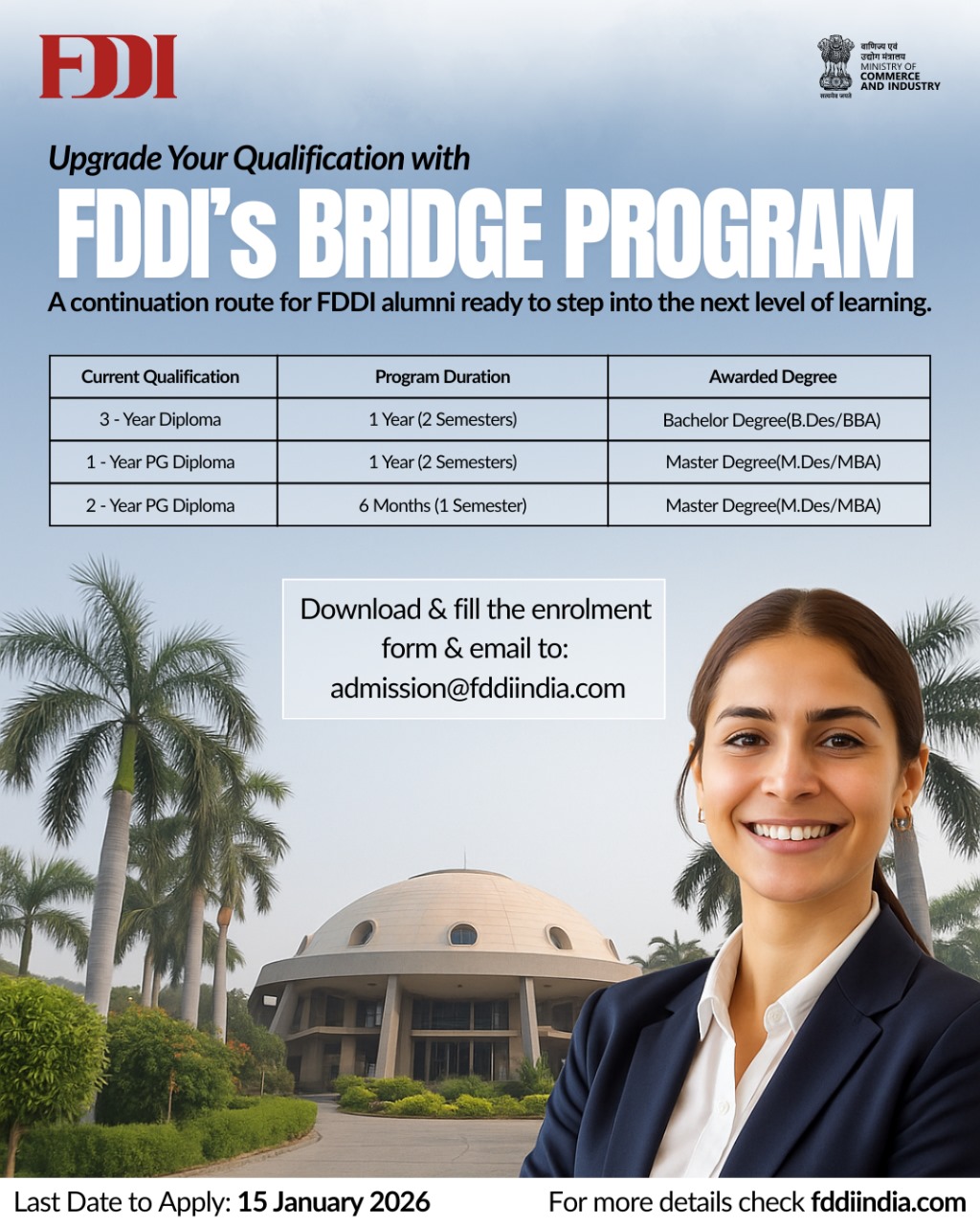 fddi-bridge